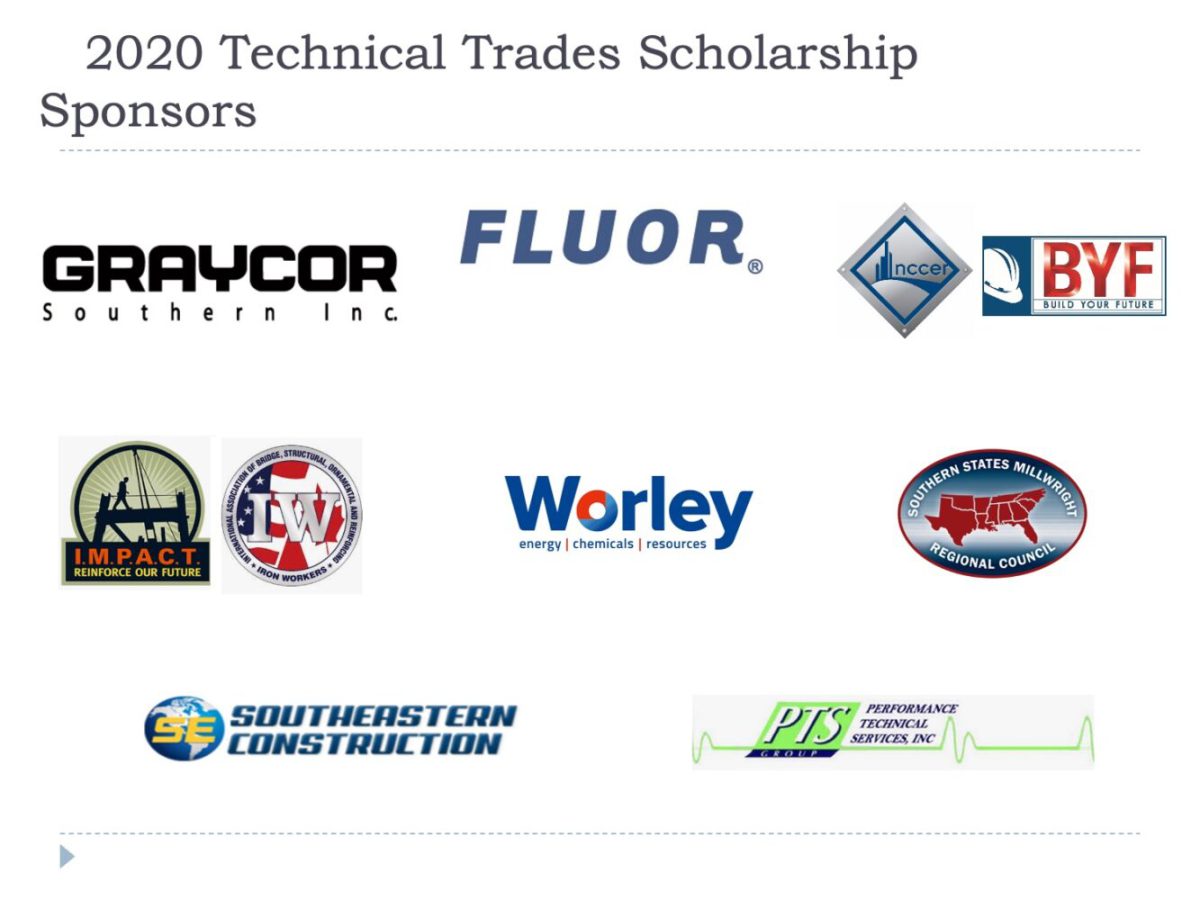 2020-Tech-Trade-1