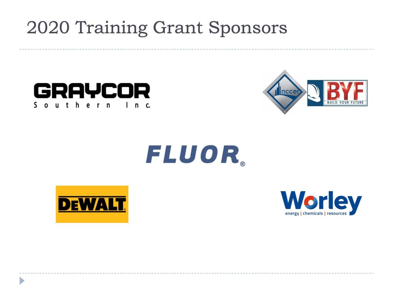 2020-Training-Grants-1